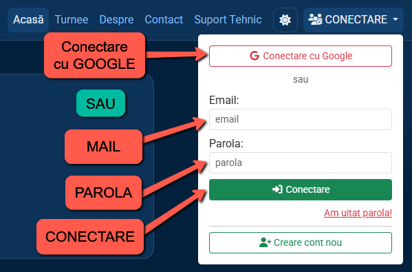 Conectare finala